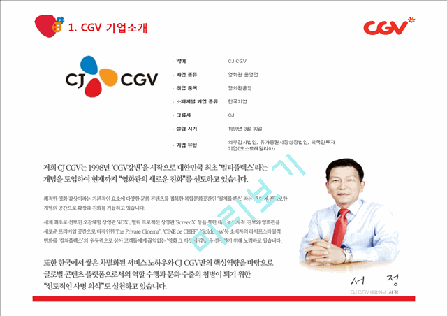 CGV 기업분석과 CGV 마케팅전략분석 (3C,SWOT,STP,7P분석) PPT레포트   (3 )